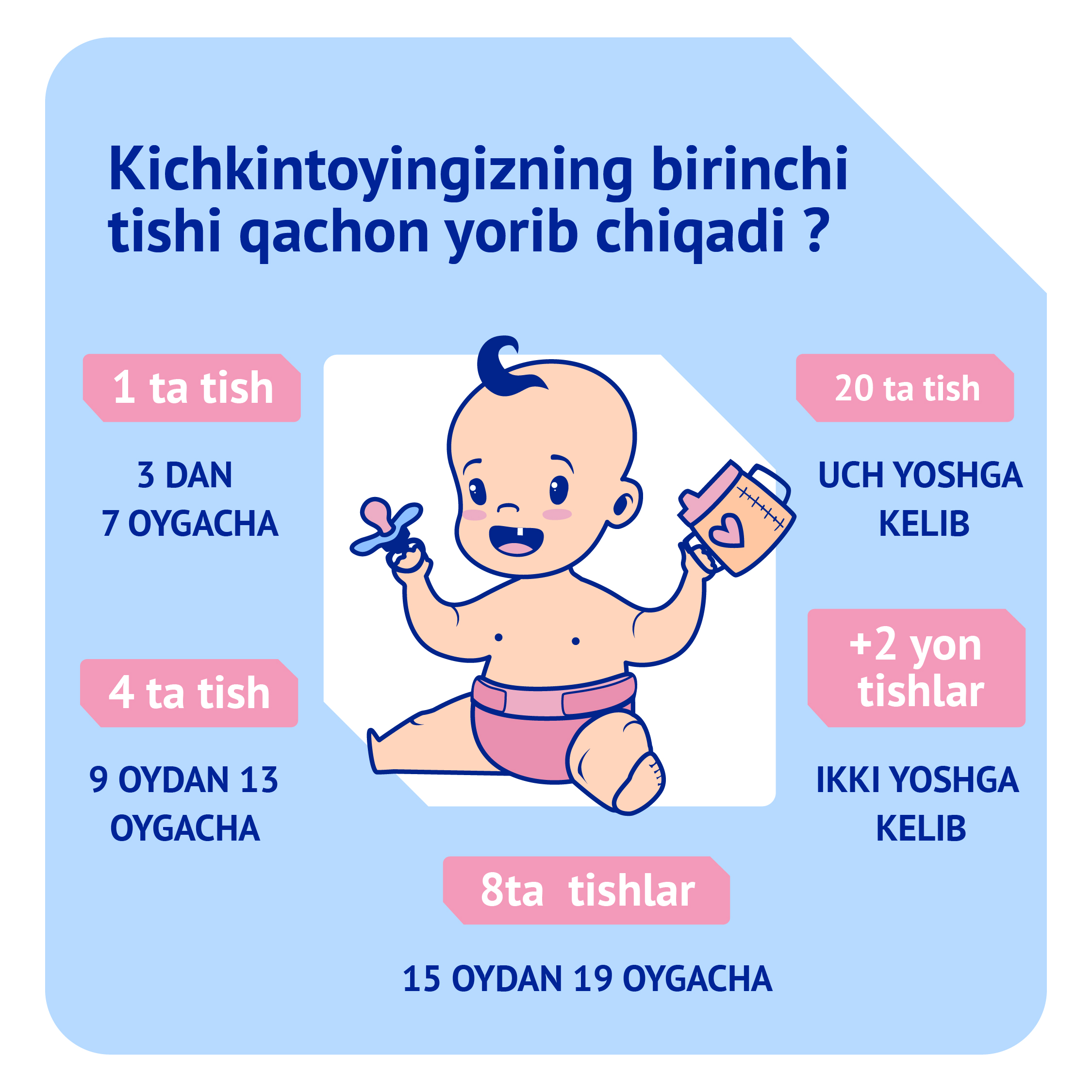 uzb_perviyzub