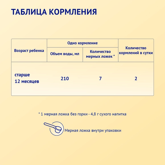 Echki sutidan tayyorlangan Nutrilak Premium 3 bolalar sutli ichimligi 