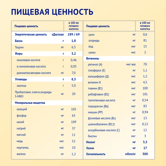 Echki sutidan tayyorlangan Nutrilak Premium 3 bolalar sutli ichimligi 