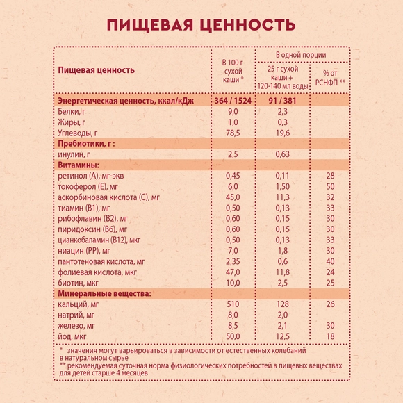 Винни grechkali bolalar bo’tqasi, sutsiz, kam allergen 